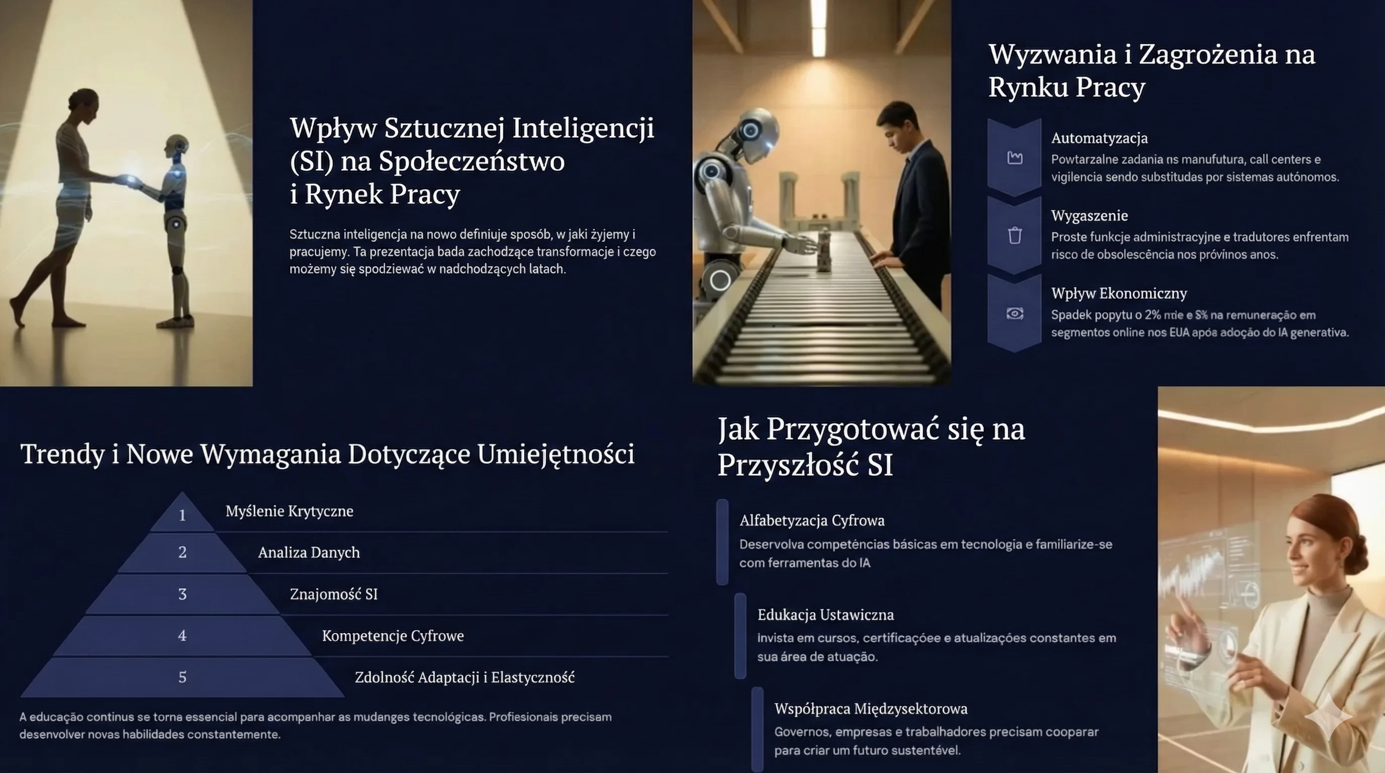 Profesjonalne materiały wygenerowane przez AI